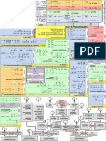 2320-final-cheatsheet-v22f.pdf