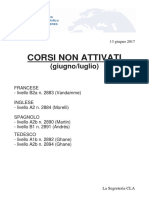 Corsi Non Attivati