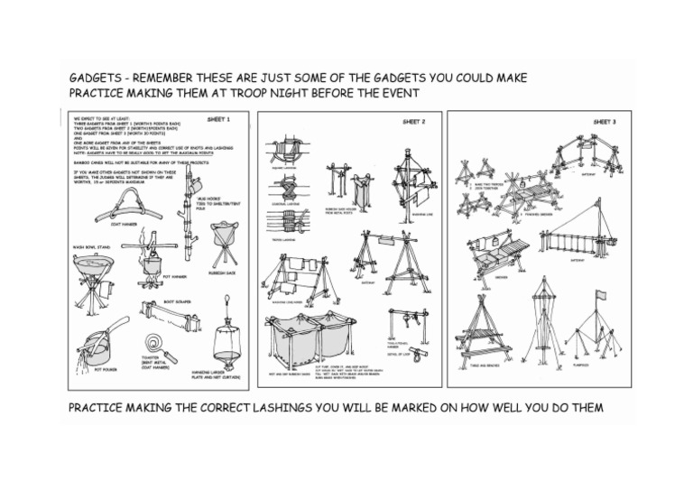 Camp Gadget Ideas PDF