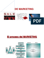 Marketing Comunicacion