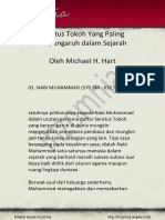 100-tokoh-plg-berpengaruh.pdf