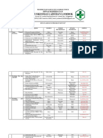 4.1.1.4 Rencana Kegiatan Program Yang Ditetapkan Oleh Kepala Puskesmas