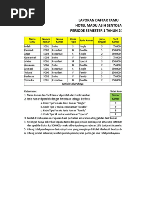 Contoh Soal Dan Jawaban Excel Xlsx