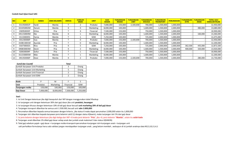Contoh Latihan Soal Excel Untuk Ujian UAS xlsx Contoh Latihan Soal Excel Untuk Ujian UAS xlsx