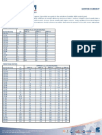 MOTOR-CURRENT_RM-Technical.pdf