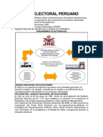 Sistema Electoral Peruano