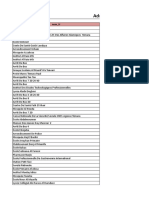 Adresses Des Administrations Au Maroc