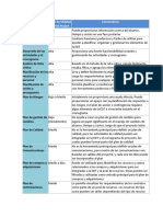 Utilidad de MS Project para Planificación de Proyectos PDF