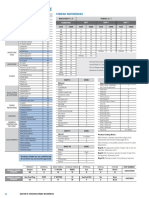 2014_raxton_product_coding_64.pdf