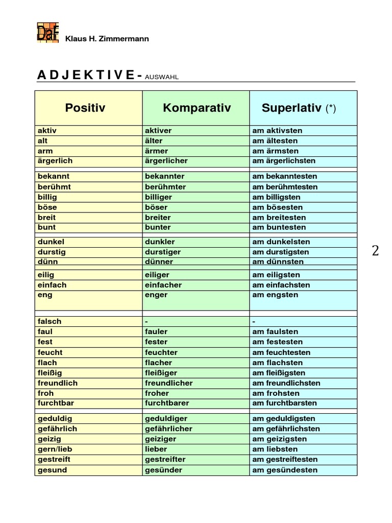 Adjektive