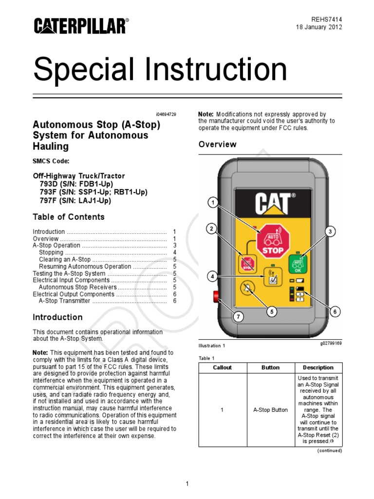 Cat Wireless PDF Interference Transmitter