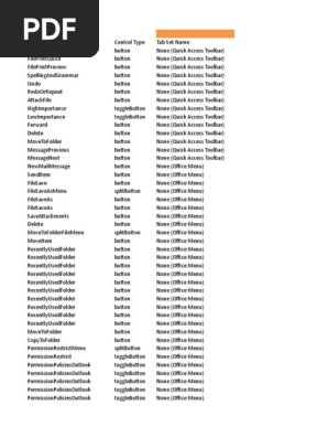 Out Look Mail Compose Item Ribbon Controls Pdf Notation Publishing