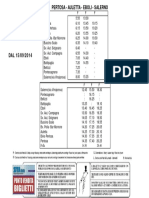 Autolinea: Pertosa - Auletta - Eboli - Salerno