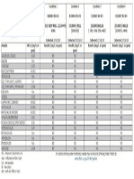 DHEC Test Results of Mount Pleasant Water