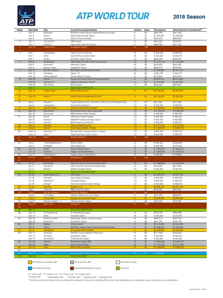 atp-calendar-2016-2017-2018.pdf | Recurring Sporting Events | Ball Games