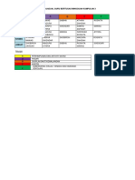 Jadual Guru Bertugas Mingguan Kumpulan 2 (5)