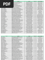 Professional Surnames D-L PDF