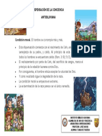 Dispensación de La Conciencia PDF