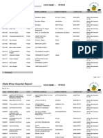 KERALA Hospital List PDF