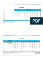 Evalucion Pacchac-Huayllayoc