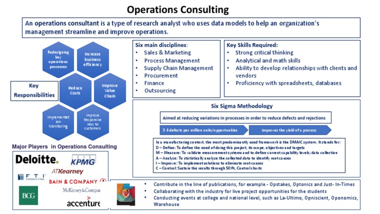 An Operations Consultant Is A Type of Research Analyst Who Uses Data ...