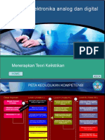 Slide KK01 Modul Menerapkan Teknik Elektronika Analog Dan Digital Dasar New