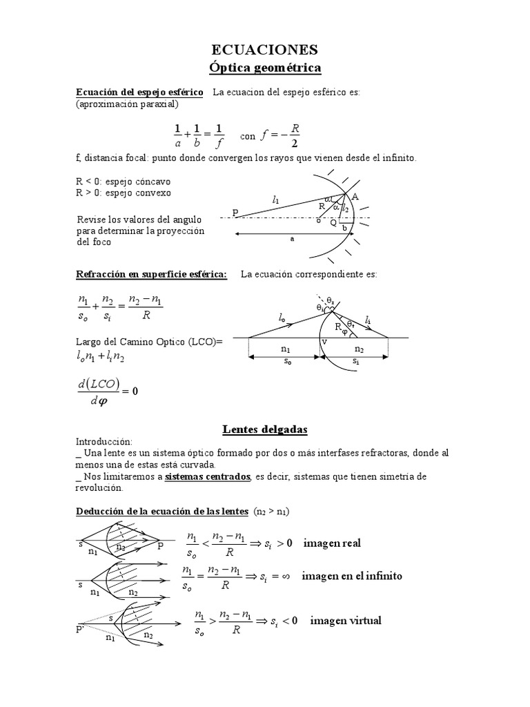 Ecuaciones de Optica Geometrica | Óptica | Electrodinámica