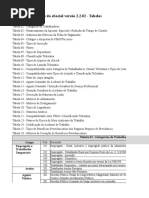 Leiautes Do ESocial v2.2.02 - Anexo I - Tabelas