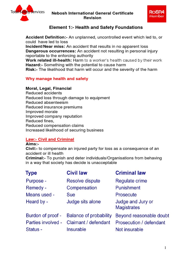 Nebosh IGC 2 | PDF