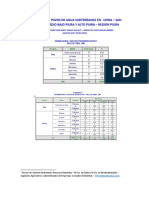 Resumen Inventario 21.07.2017