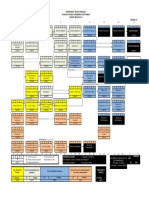Plan Estudios Ingeniería Electrónica 2014 I Version 7A PDF