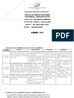 CONTABILIDAD GERENCIAL Actividad Nº 03 Informe de Trabajo Colaborativo I Unidad.pdf