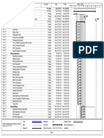 171115 - Engineering Schedule for 100 TEUS Container Ship