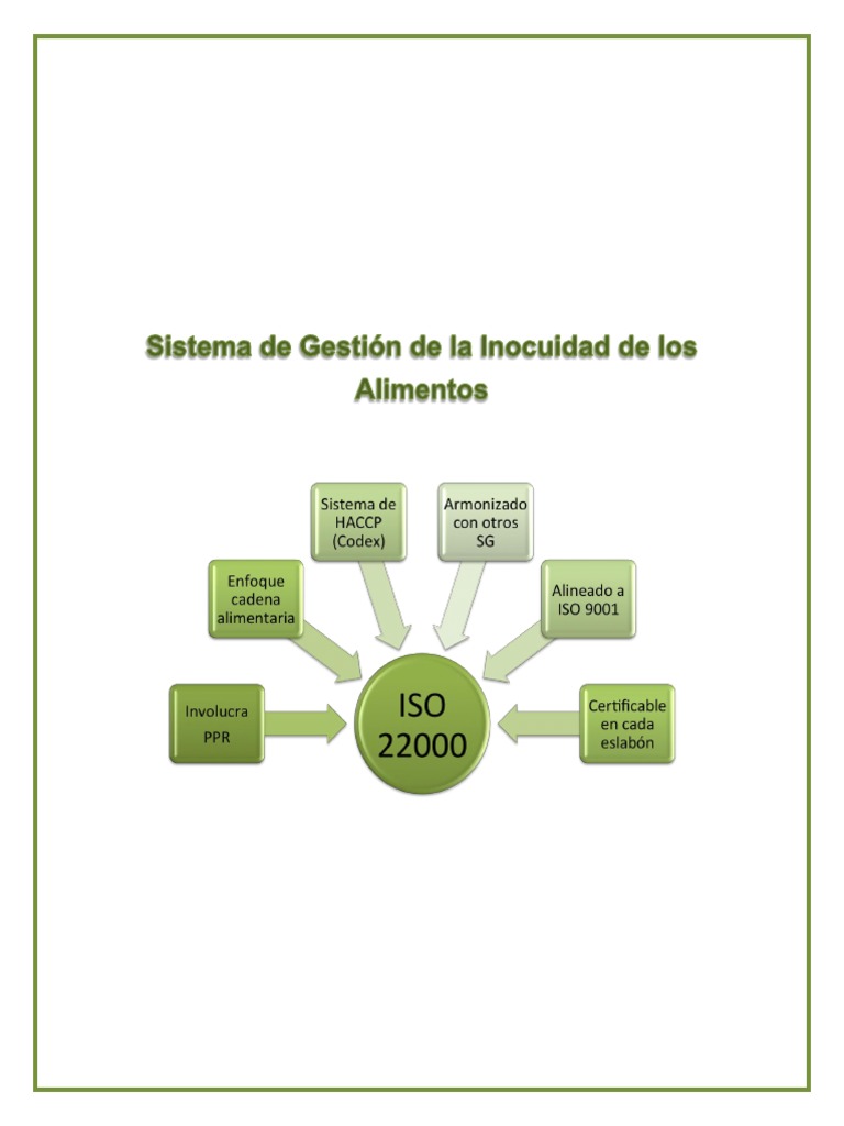Sistema de Gestión de La Inocuidad de Los Alimentos | PDF | Análisis de ...