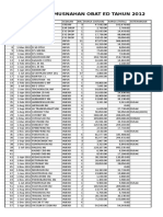 Pemusnahan Obat Ed 2013