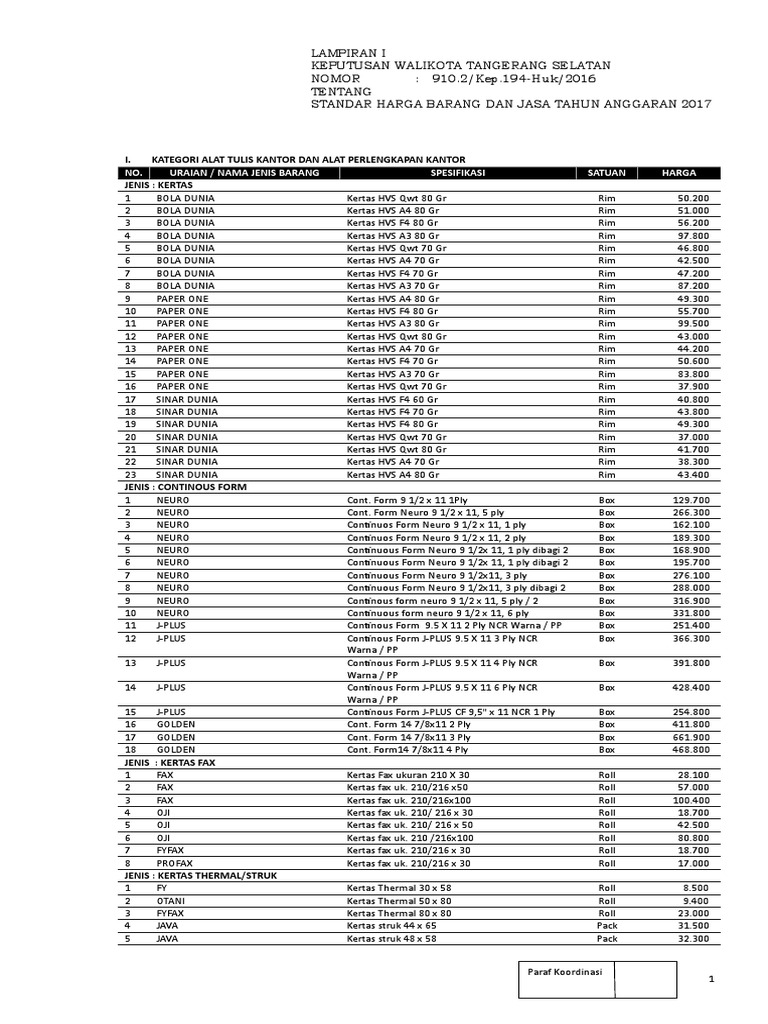 Mac Mini 2.6GHz i7, 16GB, 1TB フュージョンドライブ reddit-top-2.5-million/data/emulation.csv at master · umbrae
