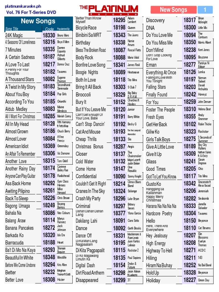 T X Volume 76 Additional List Singers Musicians