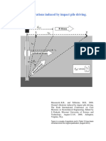 278 Ground Vibration Analysis