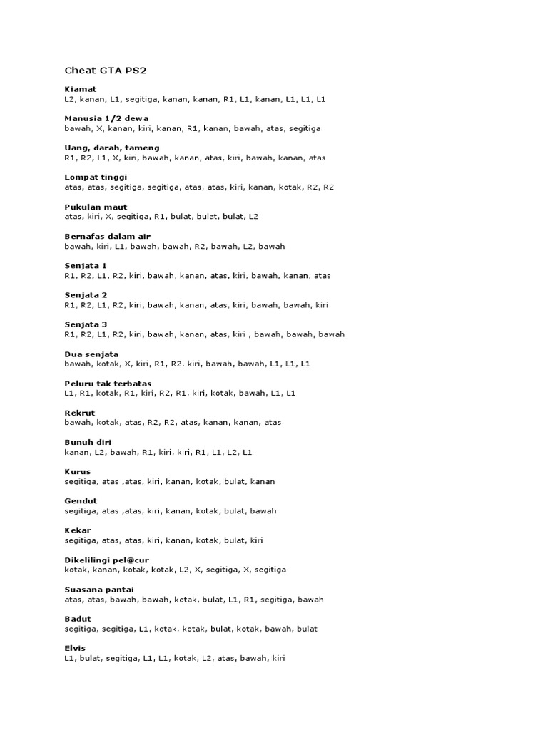Cheat Gta Ps2 Pdf