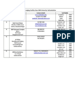 List - of - Lodging - Facilities - Near - SRM - University - Kattankulathur PDF