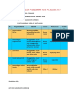 Borang Program Peningkatan Mata Pelajaran