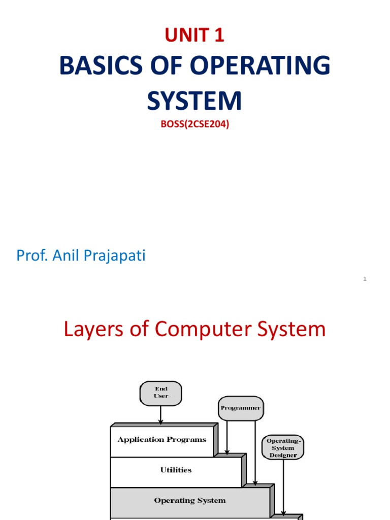 basics-of-operating-system-unit-1-pdf-kernel-operating-system