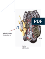 Fan Rotation PDF