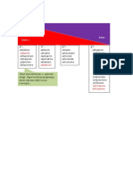 Sefalosporin PDF