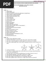 Cs6702 Graph Theory and Applications Question Bank Unit I Introduction Part - A