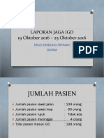 Laporan Jaga Igd 18 Okt - 25 Okt