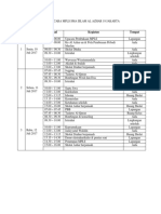 Rundown MPLS