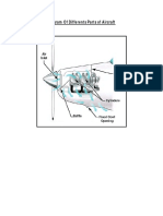 Diagram of Different Parts Aircraft PDF