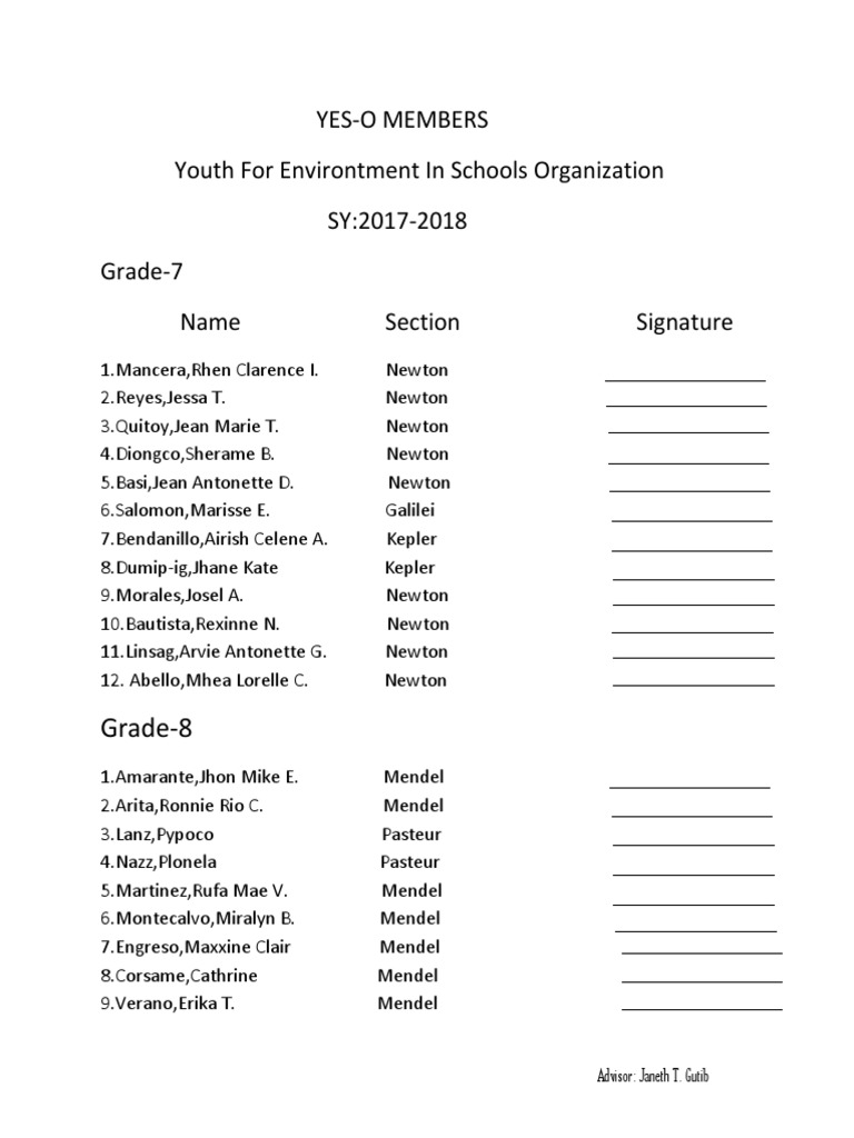 yes-o-members-youth-for-environtment-in-schools-organization-sy-2017
