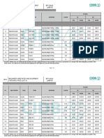 MACHINERY HIRE RATES AND EQUIPMENT PRICES